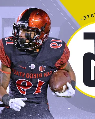 San Diego State Aztecs vs. St. Marys Gaels