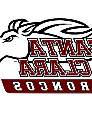 Loyola Marymount Lions Basketball