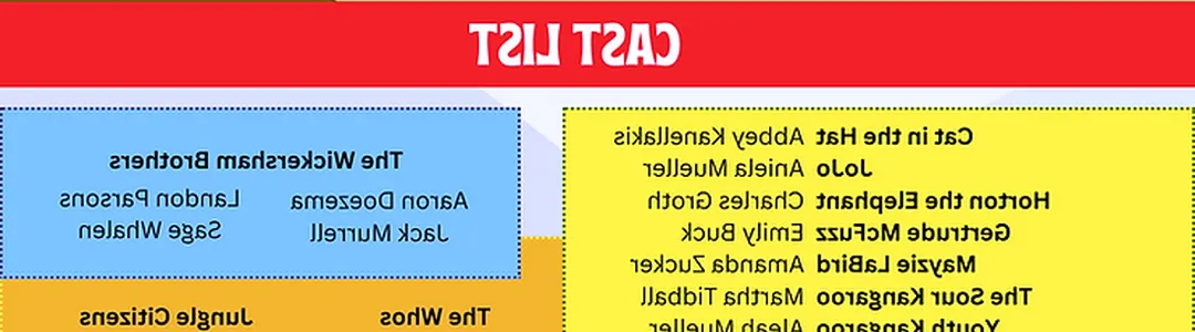 Seussical The Musical